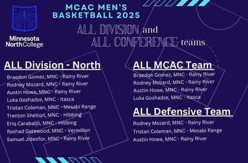 2025 MCAC Men's Basketball All Division and All Conference