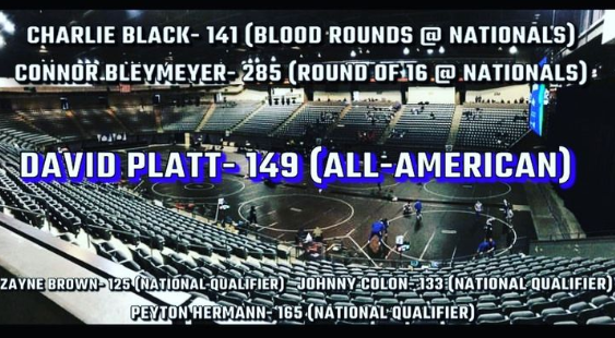 NJCAA National Championships Brackets Announced